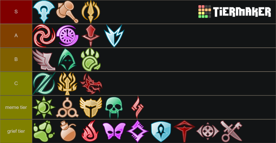 Guild Wars 2 Elite Specs & Core Classes Tier List Rankings) TierMaker