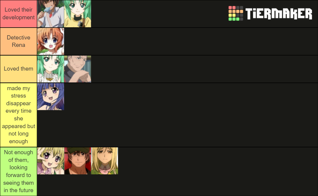 Higurashi WTC Watanagashihen characters Tier List Rankings