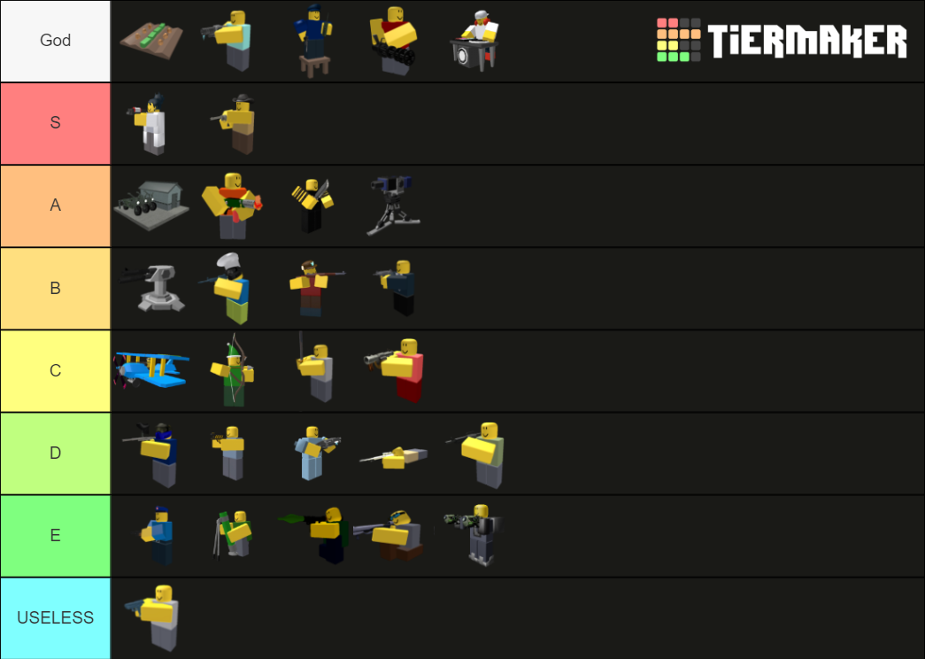 Roblox TDS Towers Tier List (Community Rankings) - TierMaker