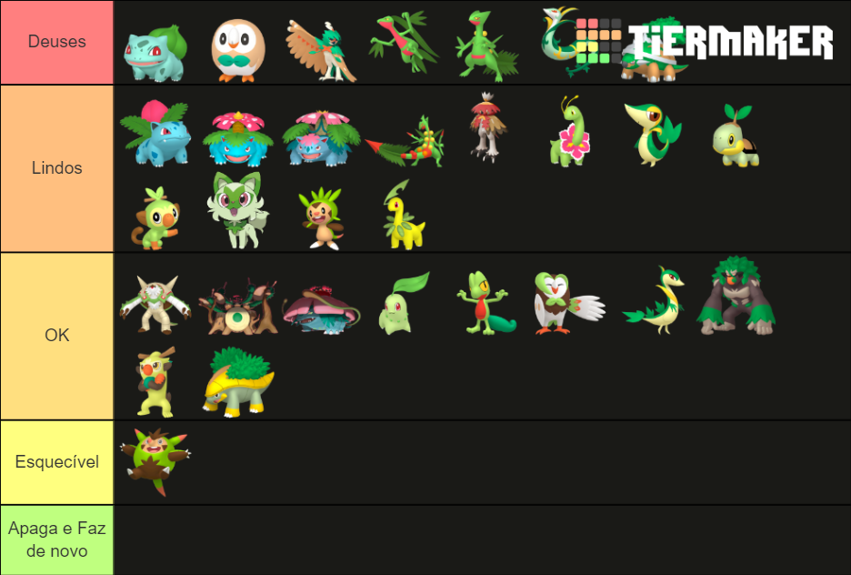 Grass Type Starter & Evos Pokemon Tier List Rankings) TierMaker