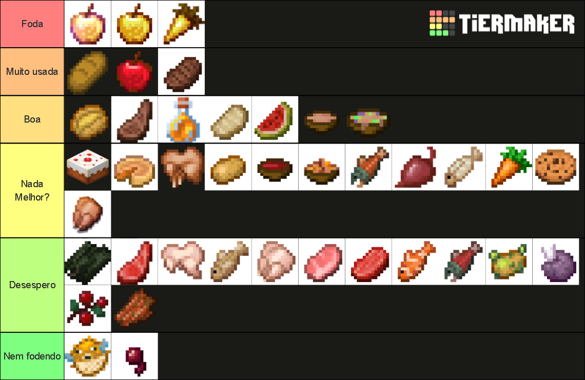 Minecraft Foods Tier List (Community Rankings) - TierMaker