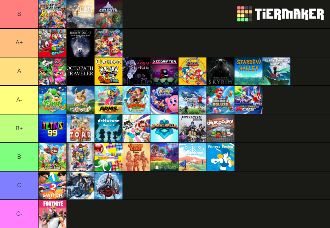 Nintendo Switch Games Tier List (Community Rankings) - TierMaker