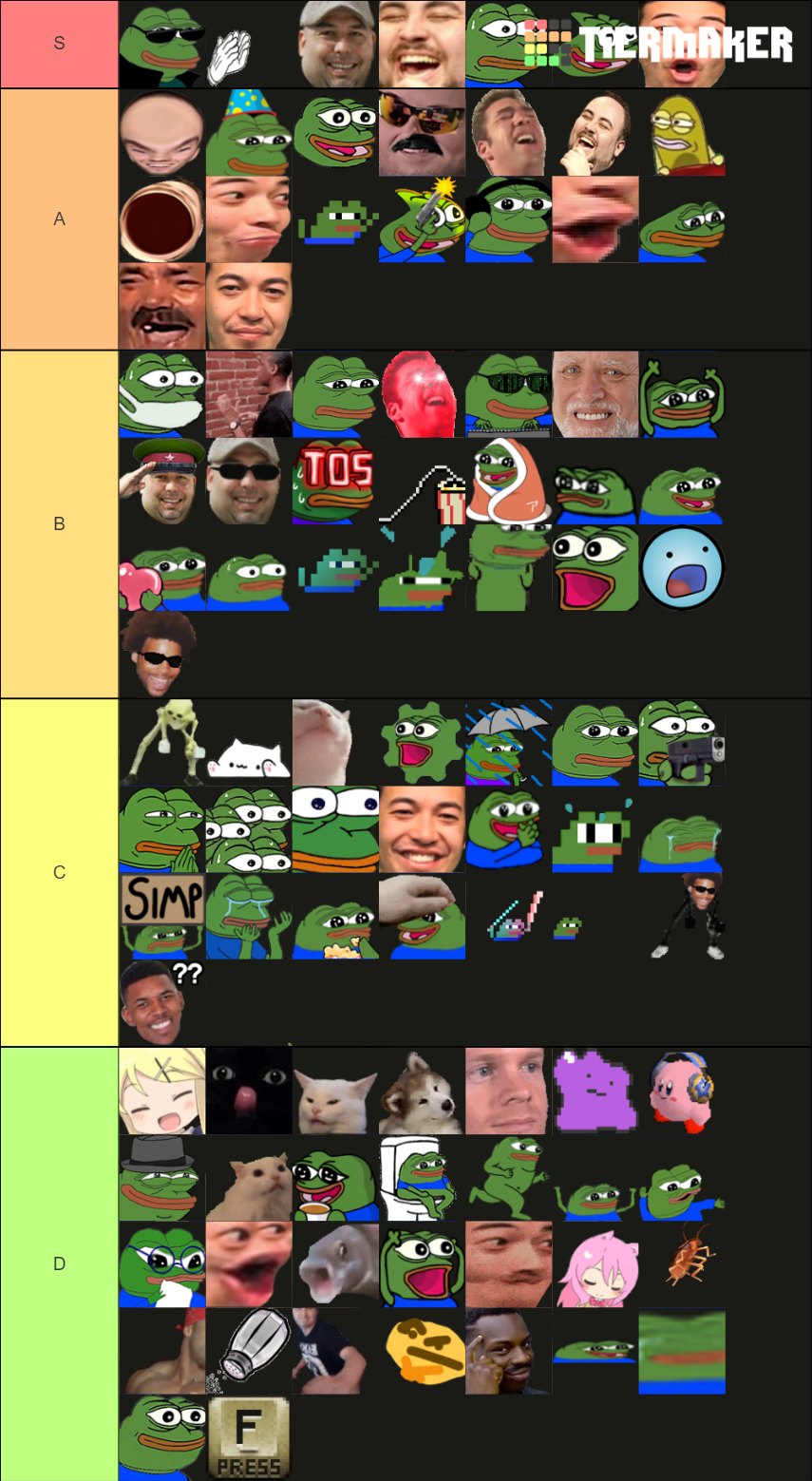 Top 100 Twitch Emotes Tier List (Community Rankings) - TierMaker