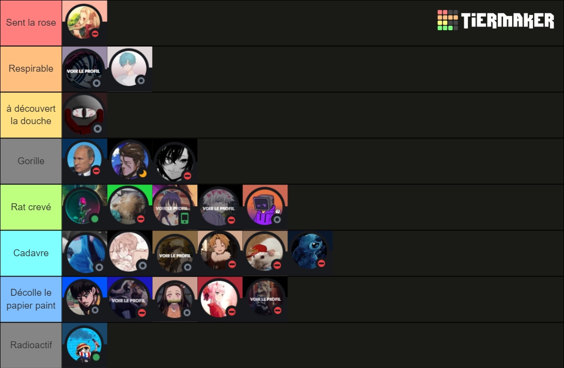 puanteur Blaye UHC Tier List (Community Rankings) - TierMaker