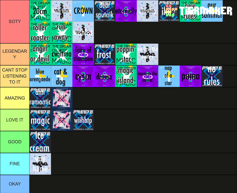 txt-song-rank-tier-list-community-rankings-tiermaker