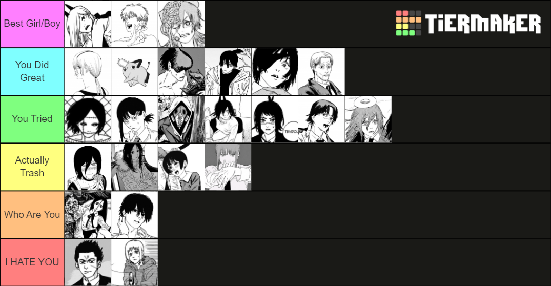 Ranking Chainsaw Man Characters Tier List Rankings) TierMaker