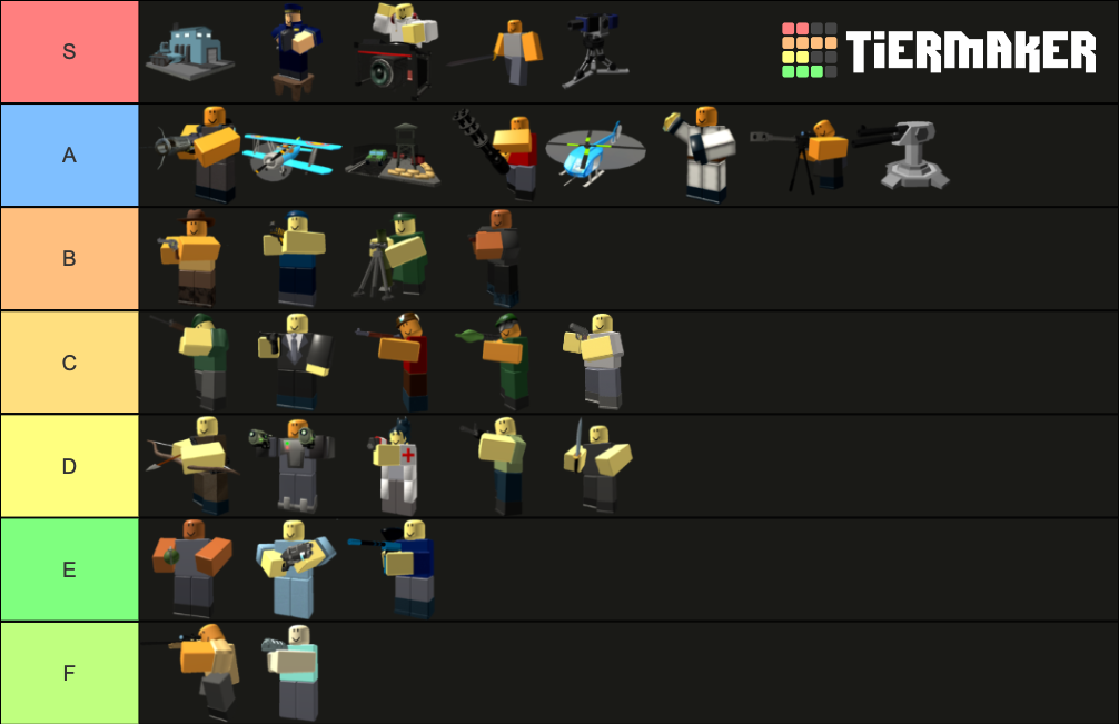 TDS Tower 2021 Tier List (Community Rankings) - TierMaker