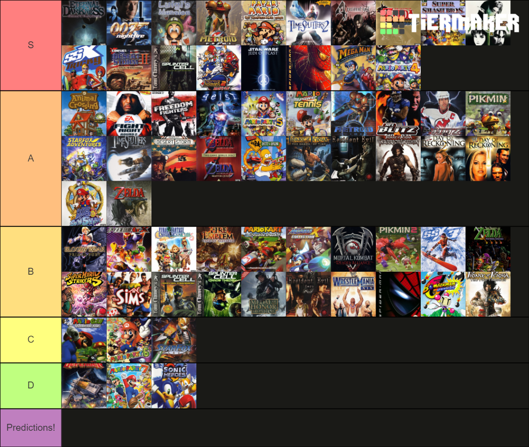 Nintendo Gamecube Games Tier List (Community Rankings) - TierMaker