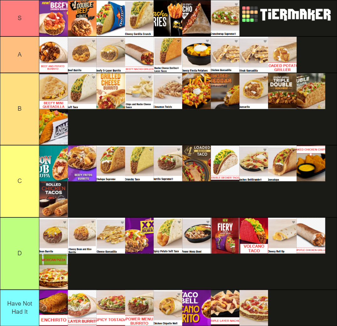 taco-bell-menu-tier-list-community-rankings-tiermaker