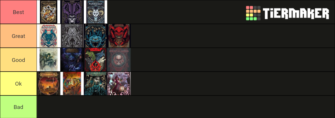 DnD Alternate Covers Tier List (Community Rankings) - TierMaker