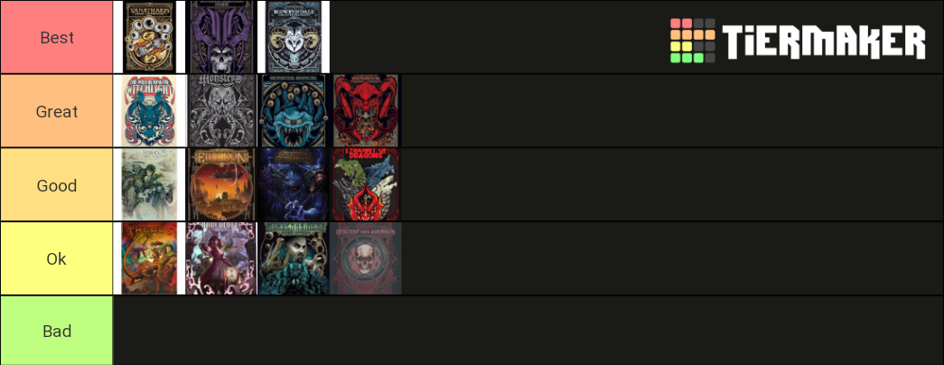 DnD Alternate Covers Tier List (Community Rankings) - TierMaker