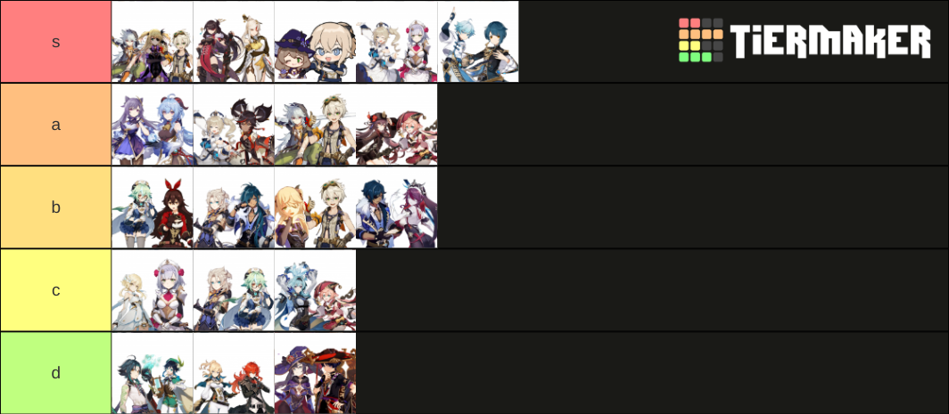 genshin impact ships Tier List (Community Rankings) - TierMaker