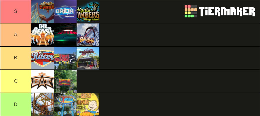 kings island Tier List (Community Rankings) - TierMaker