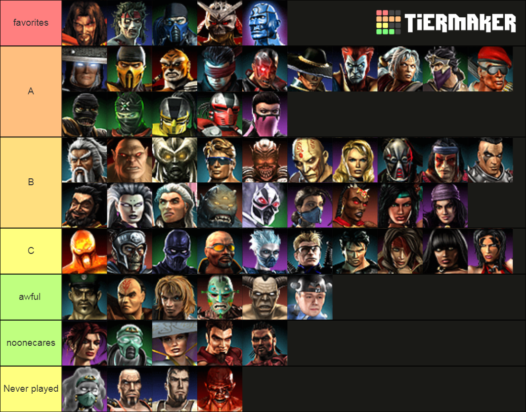 Mortal Kombat: Armageddon Tier List (community Rankings) - Tiermaker