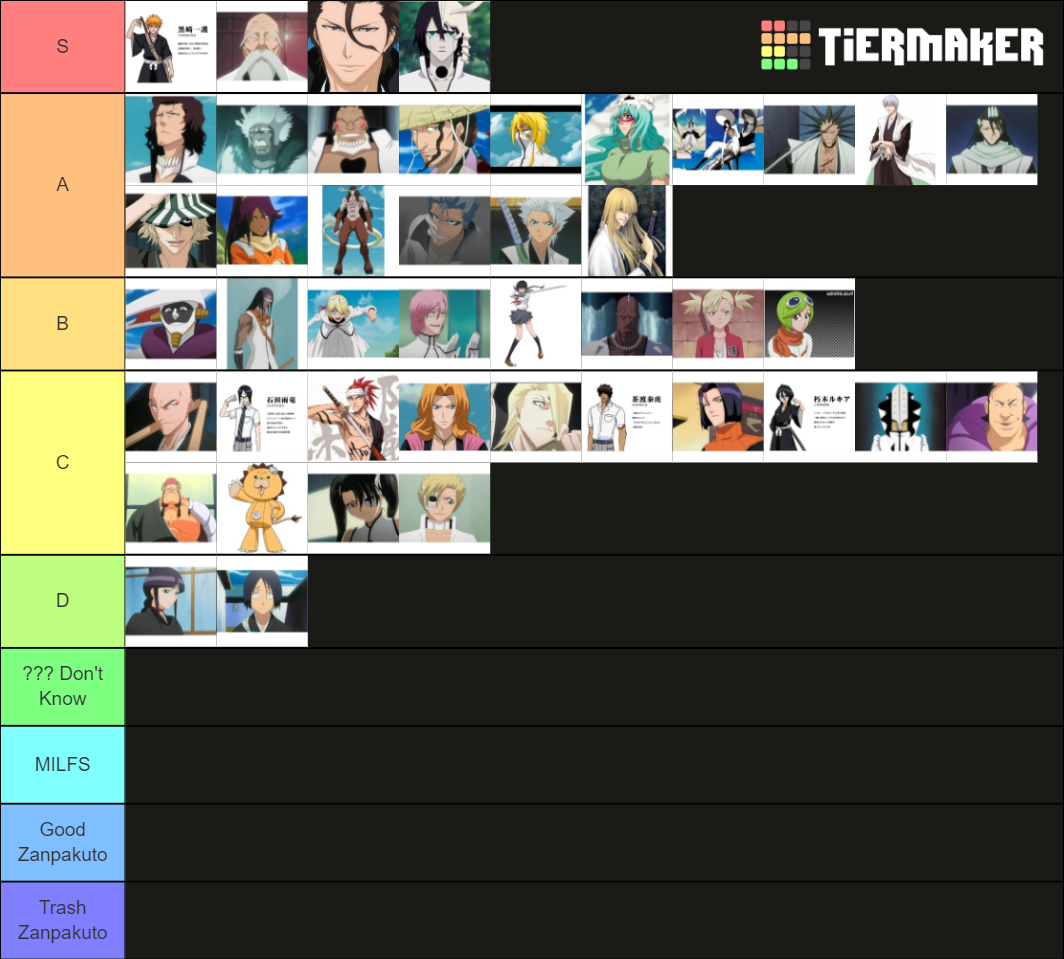 Bleach Characters Tier List Rankings) TierMaker