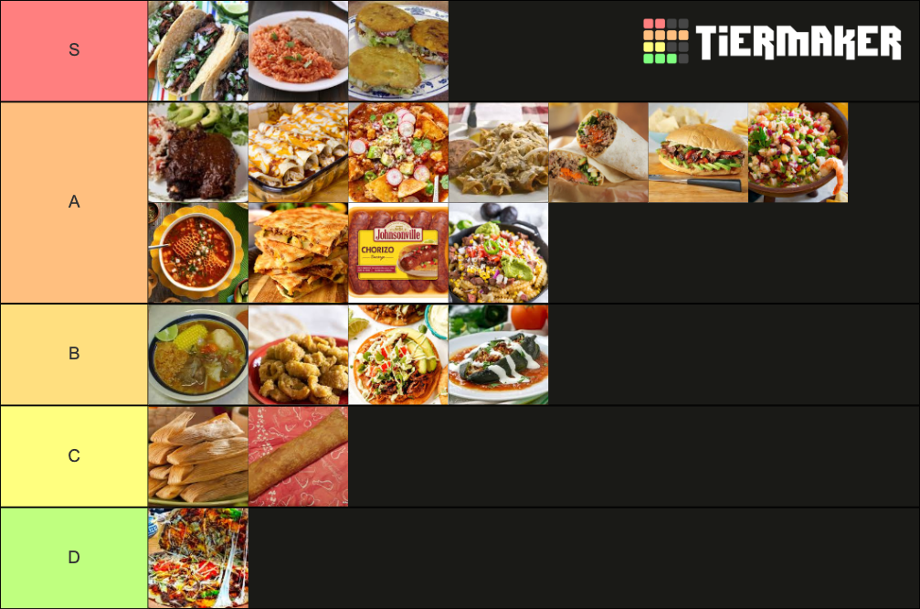 Mexican Food Tier List (Community Rankings) - TierMaker