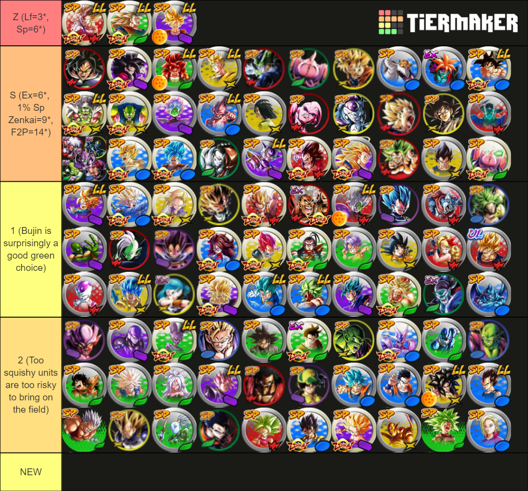 Db Legends Tier List (community Rankings) - Tiermaker