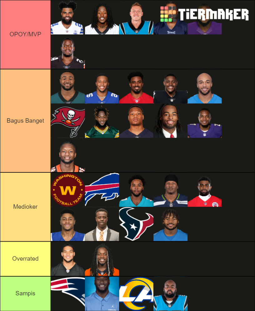 Tier RB 2021 Tier List (Community Rankings) - TierMaker