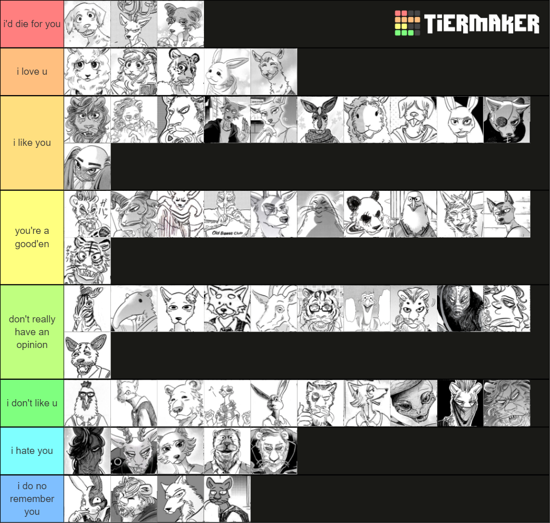 Beastars Manga Characters Tier List Rankings) TierMaker