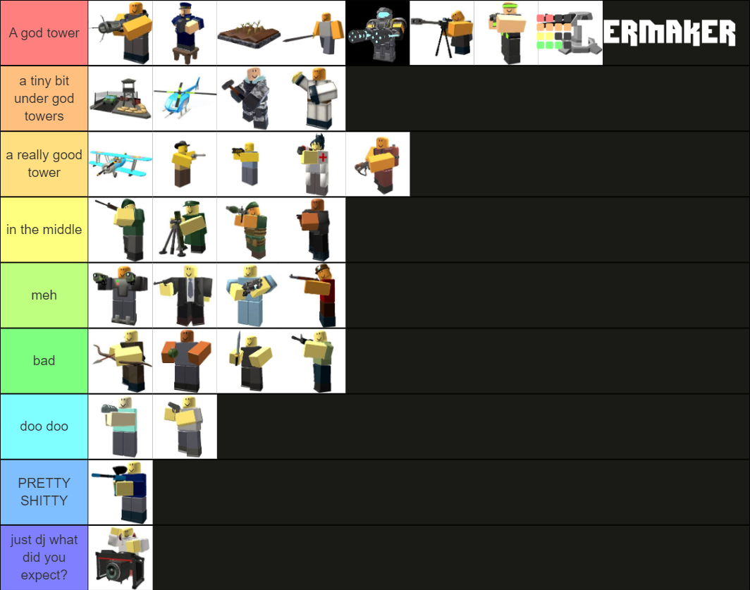 RBLX TDS Towers Tier List (Community Rankings) - TierMaker