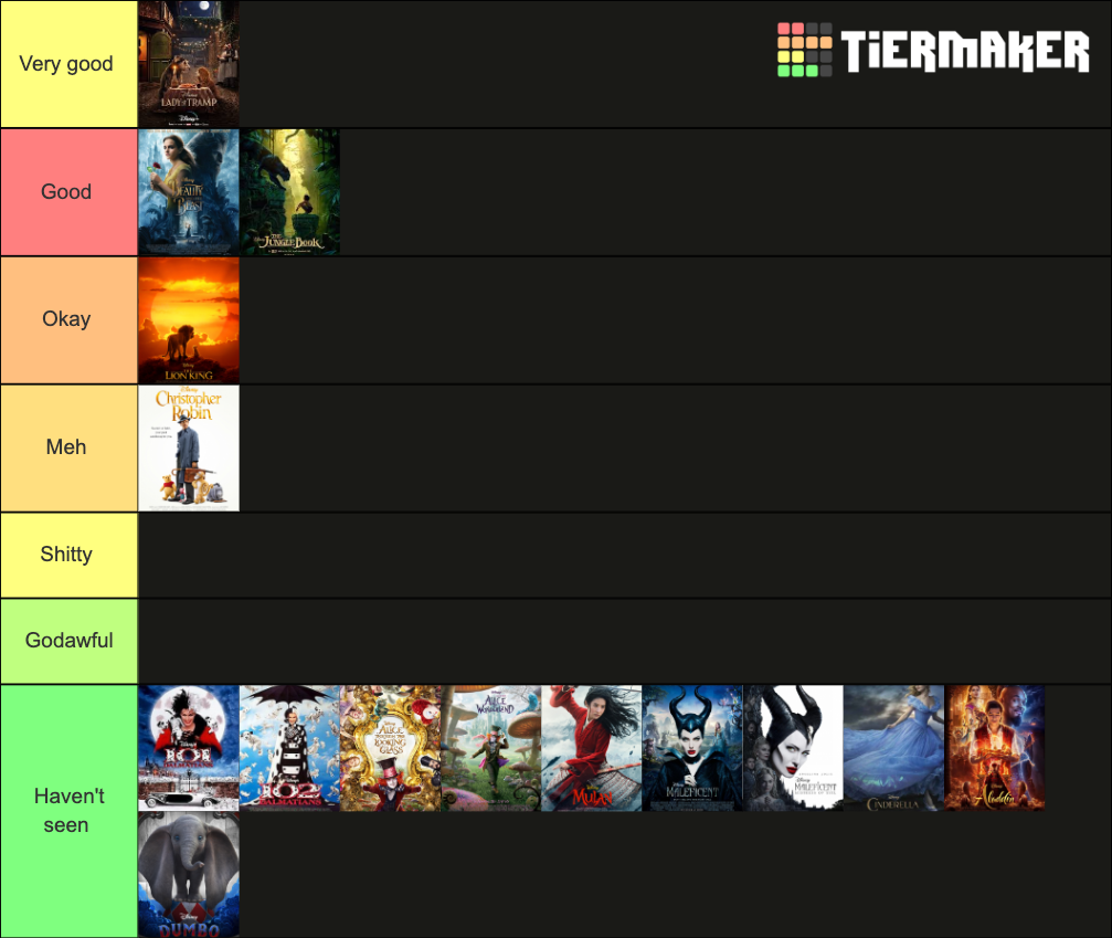 disney-live-action-remakes-tier-list-community-rankings-tiermaker