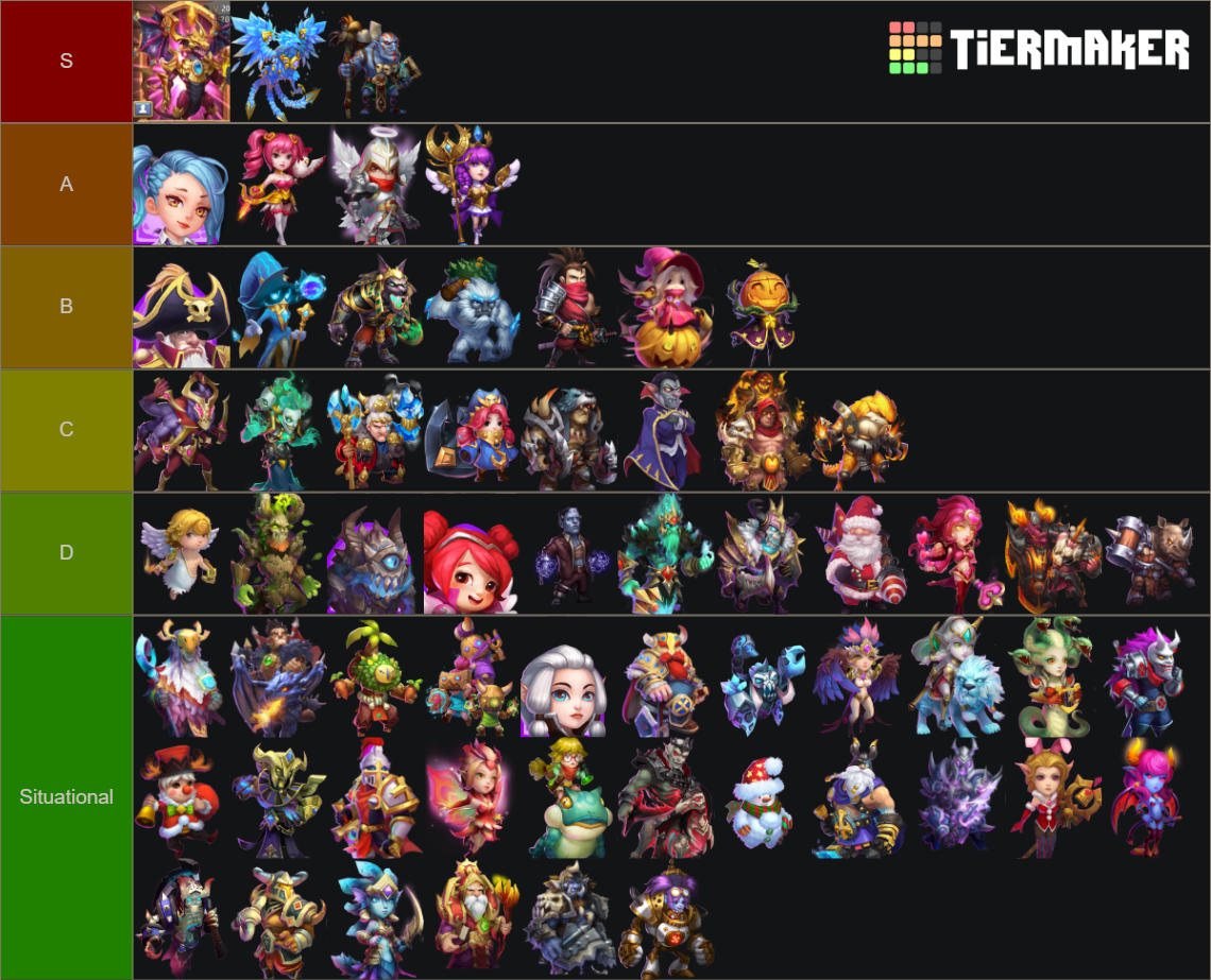 Castle Clash Updated Tier List Rankings) TierMaker