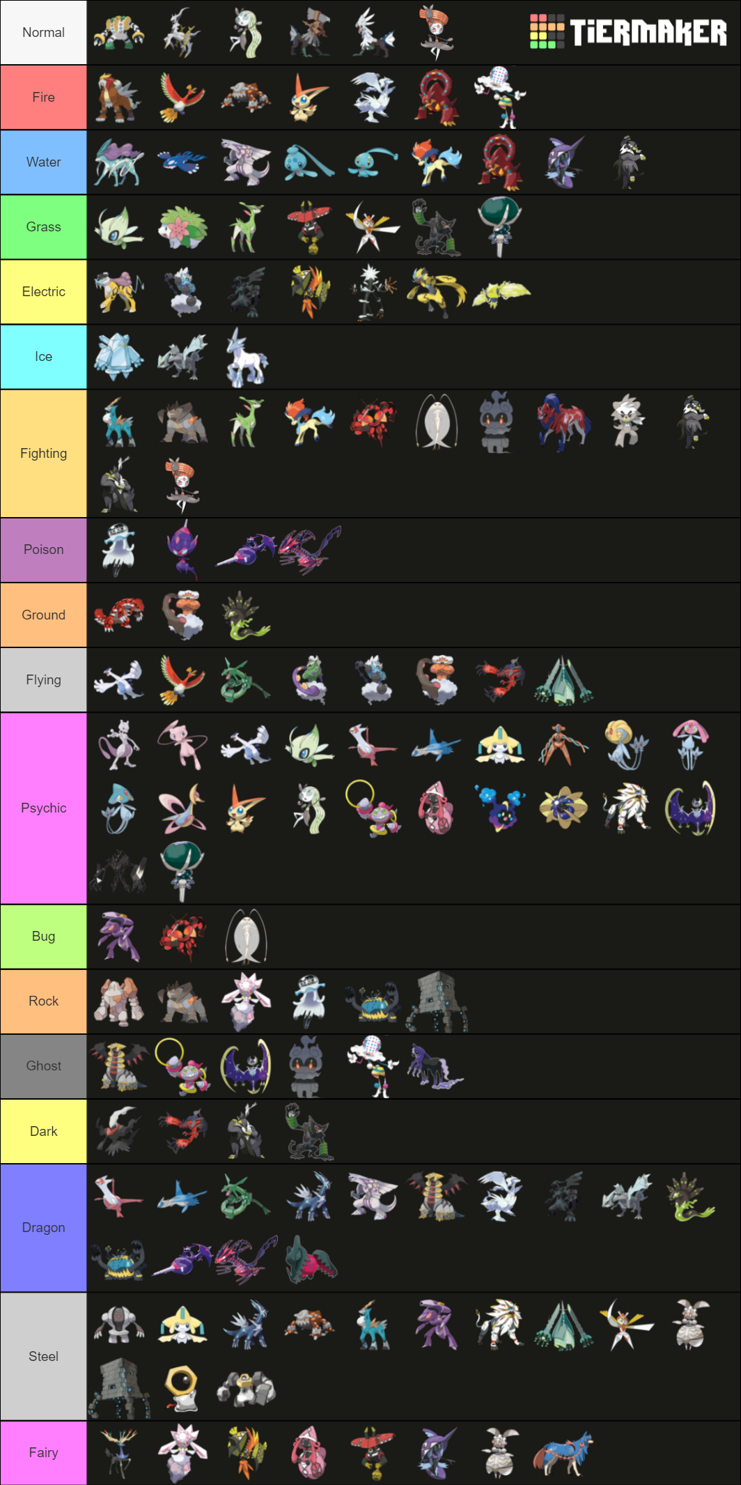 Every Legendary Mythical Ultra Beast Pokemon By TYPE Tier List Community Rankings TierMaker