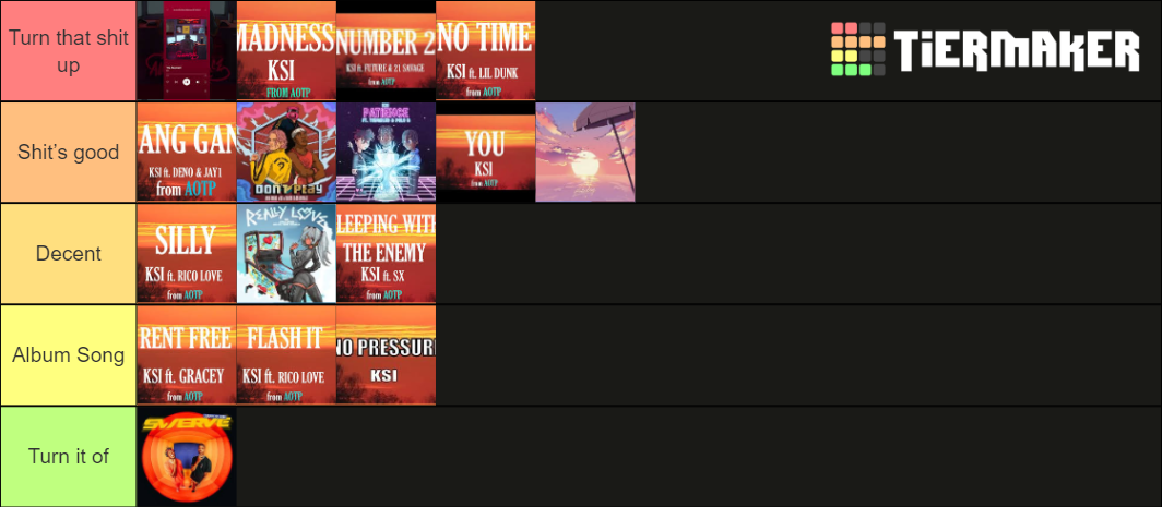 AOTP KSI Album Tier List (Community Rankings) - TierMaker