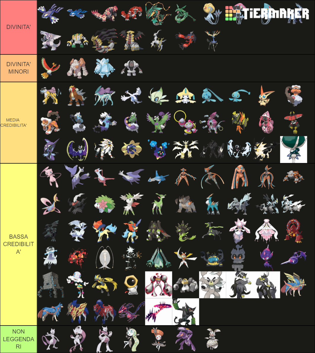 All legendary pokemon Tier List Rankings) TierMaker