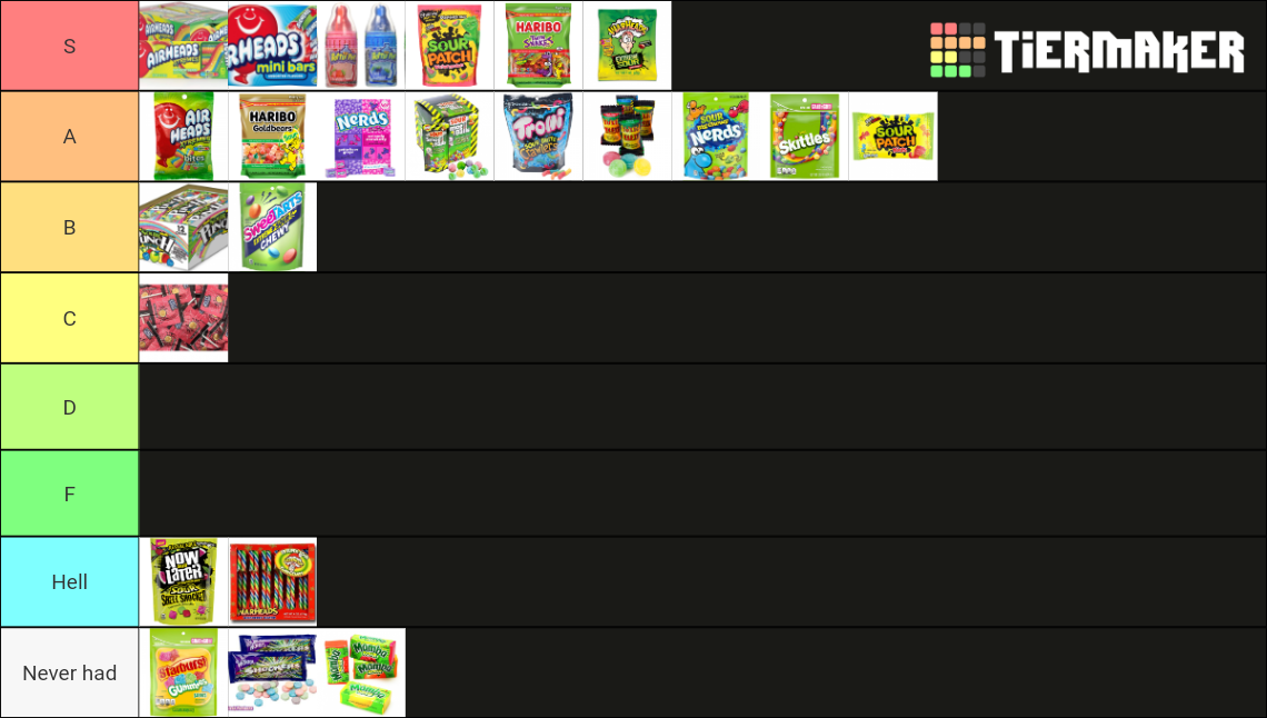 The Best Sour Candy Tier List Rankings) TierMaker