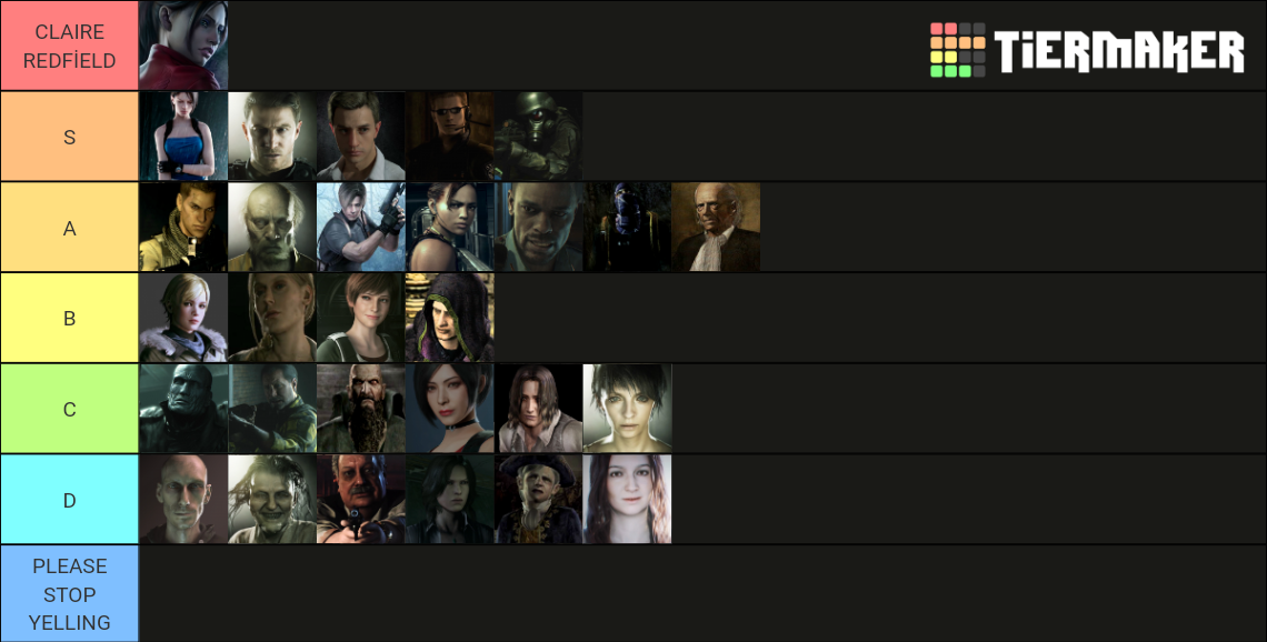 Resident Evil Characters Tier List (Community Rankings) - TierMaker