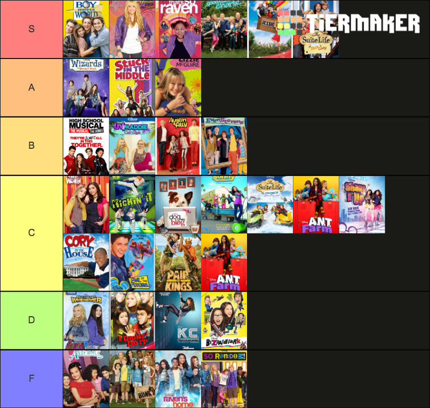 Disney Channel Shows Tier List (Community Rankings) - TierMaker