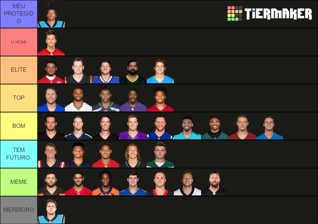 quarterback´s of nfl Tier List (Community Rankings) - TierMaker