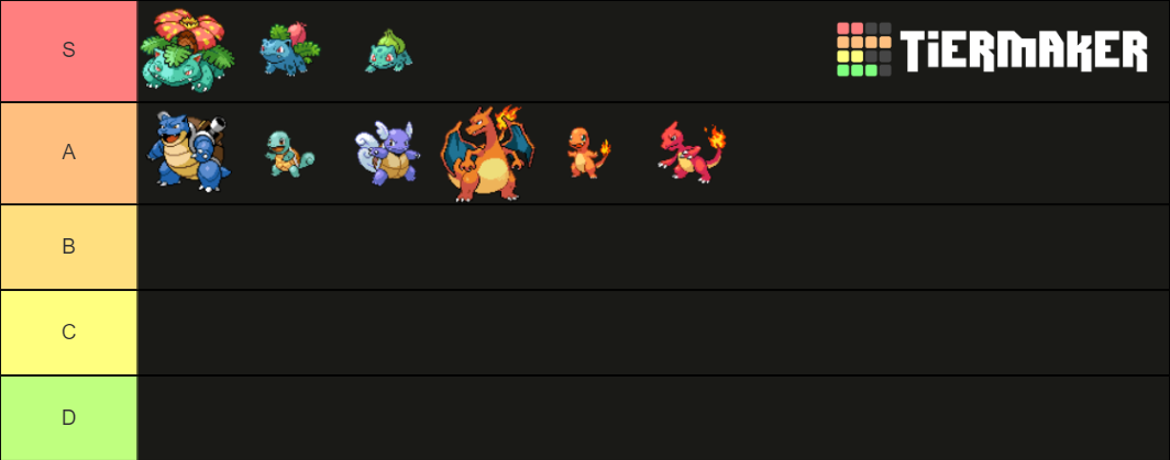 all-pokemon-gens-1-8-excluding-alt-forms-tier-list-community