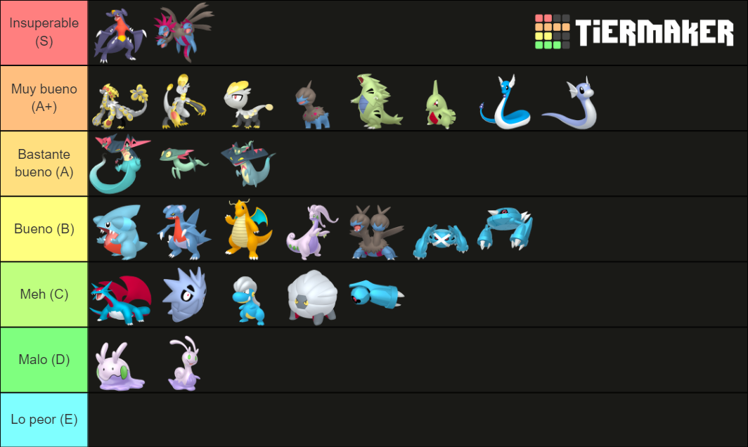 all-pseudo-legendary-pok-mon-tier-list-community-rankings-tiermaker