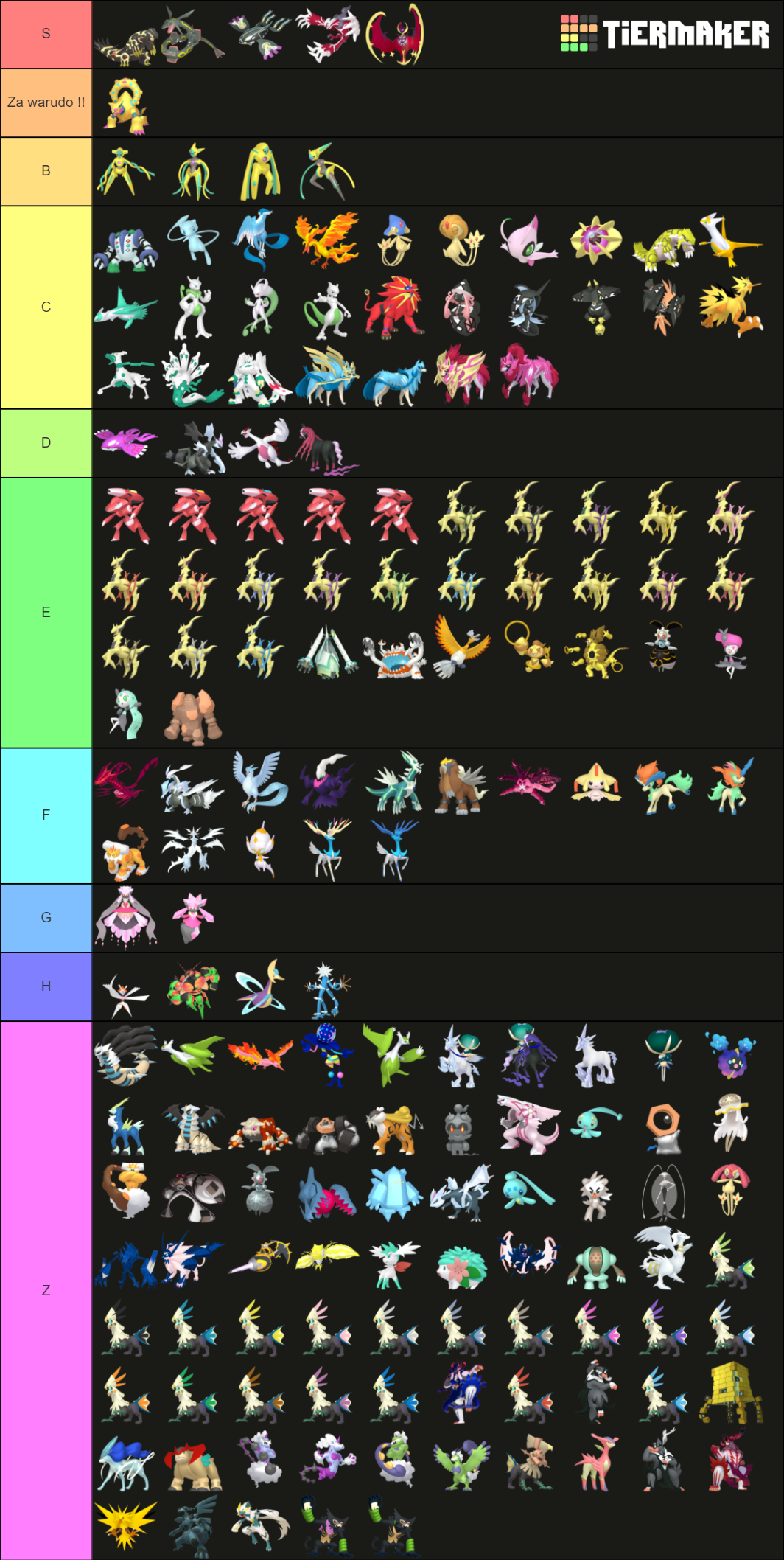 All Shiny Legendarymythical Pokémon Tier List Community Rankings