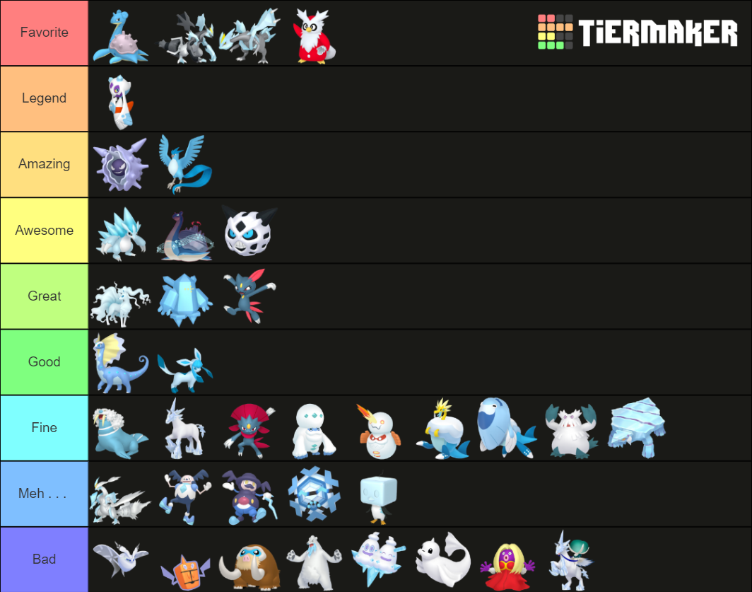 Best Ice Type Pokemon in Sword and Shield Tier List Rankings) TierMaker