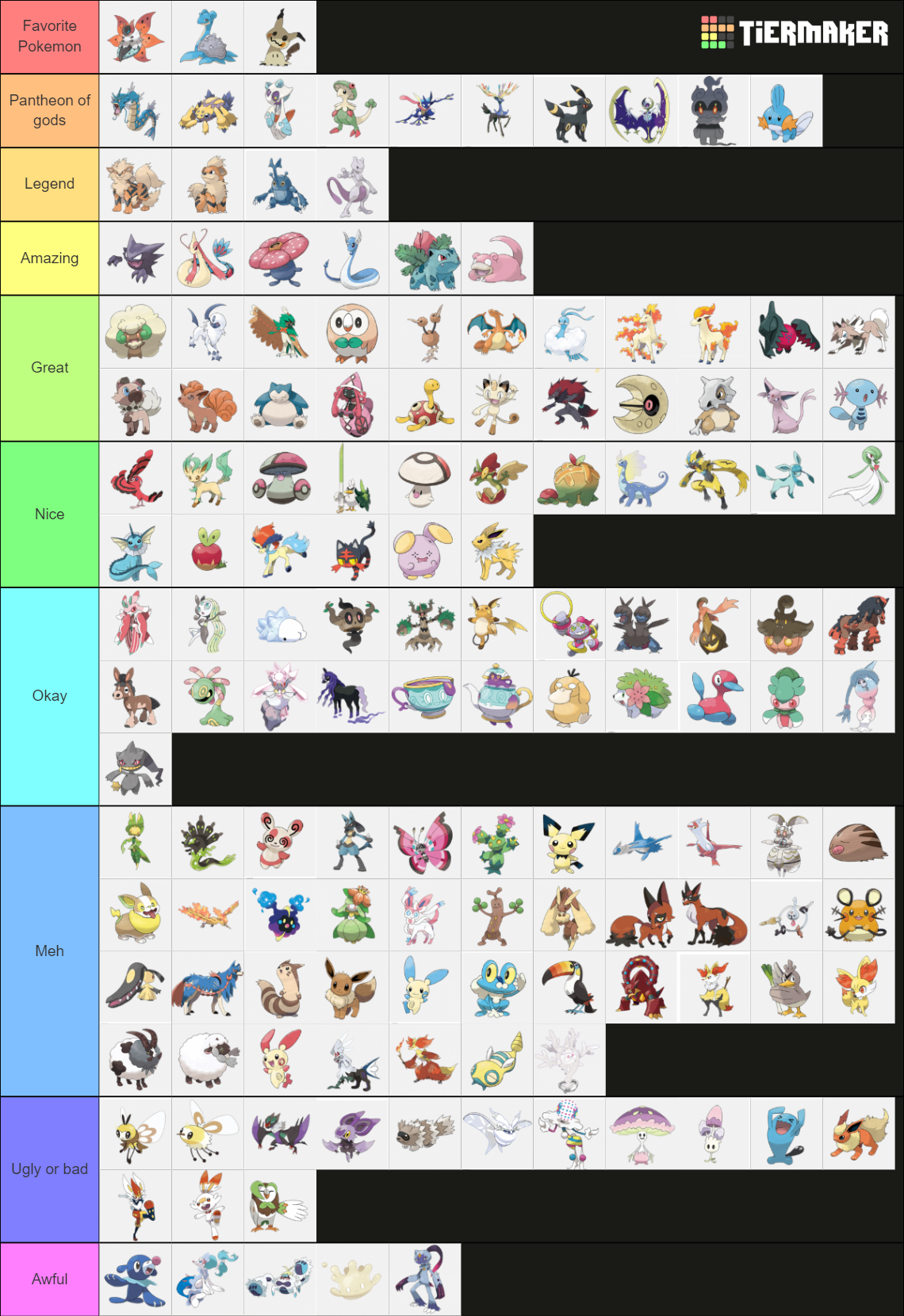 Fav Pokémon Tier List (Community Rankings) - TierMaker