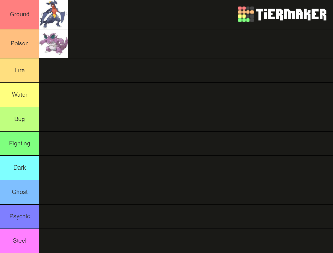 Favorite Pokemon of Each Type - IAmSiley Tier List (Community Rankings ...