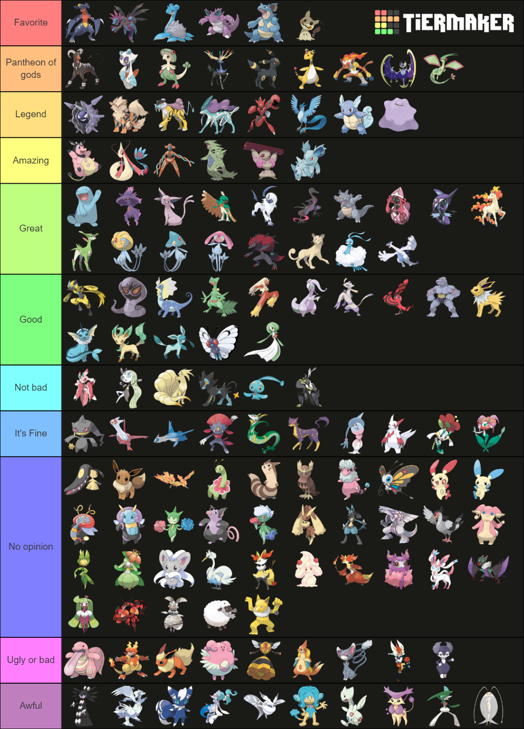 favourite-pokemon-tier-list-community-rankings-tiermaker