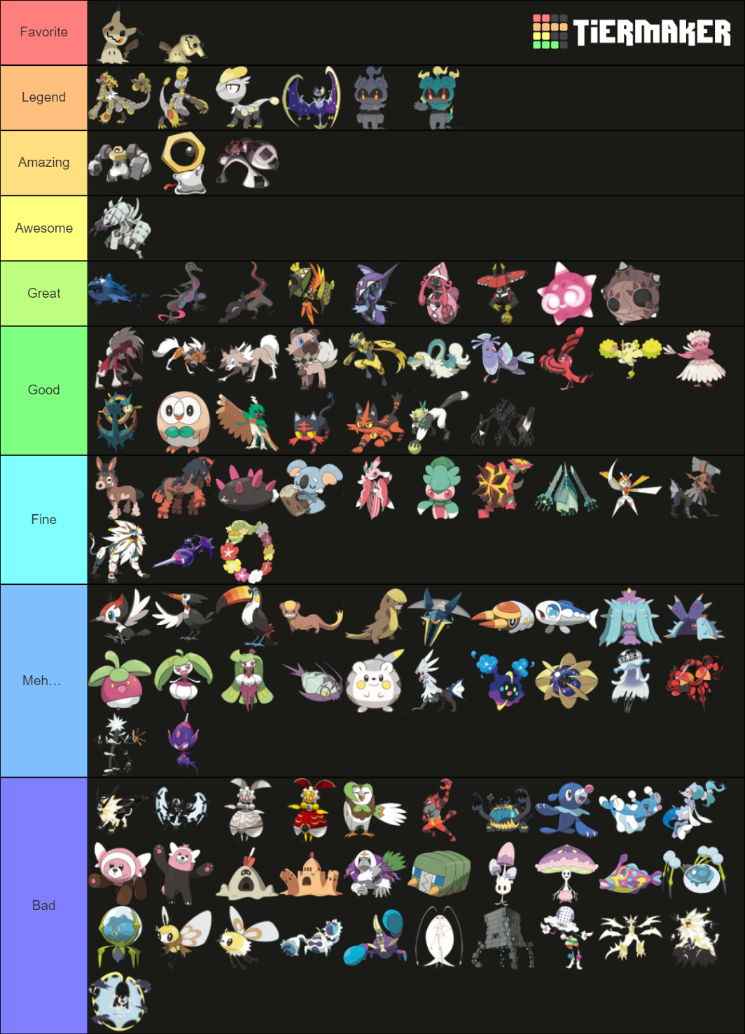 Full Pokédex Tier (Gen 7 block) Tier List (Community Rankings) - TierMaker