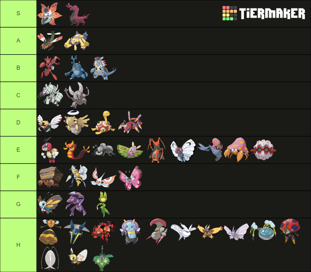 fully-evolved-pok-mon-bug-type-tier-list-community-rankings-tiermaker