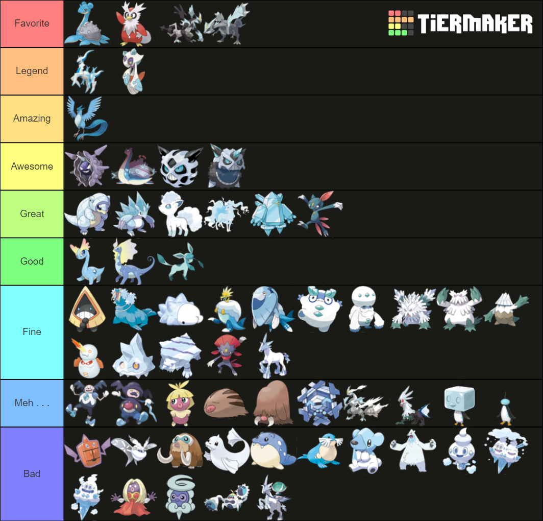 Ice Type Pokémon Tier List Community Rankings Tiermaker
