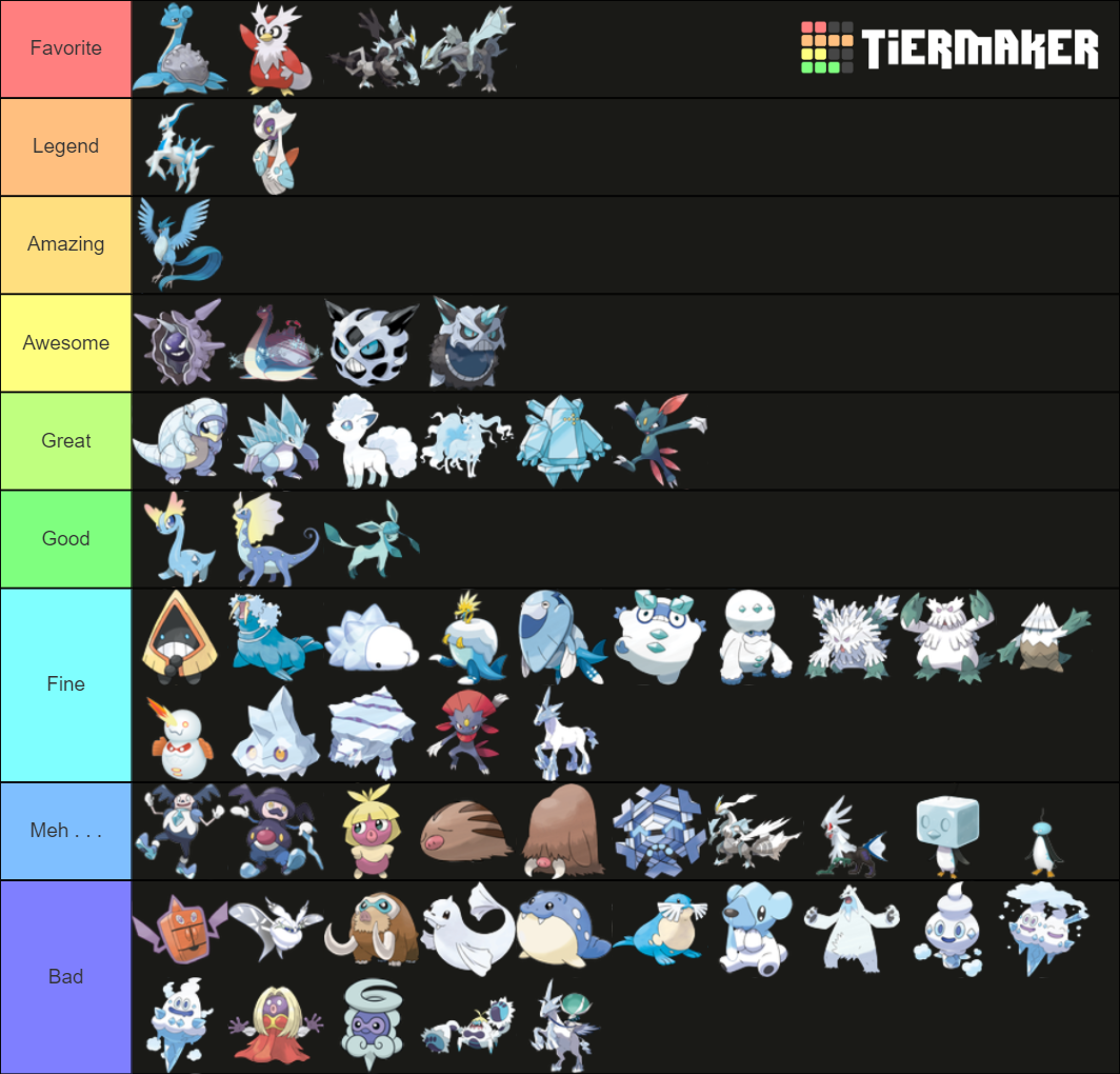 ice-type-pok-mon-tier-list-community-rankings-tiermaker