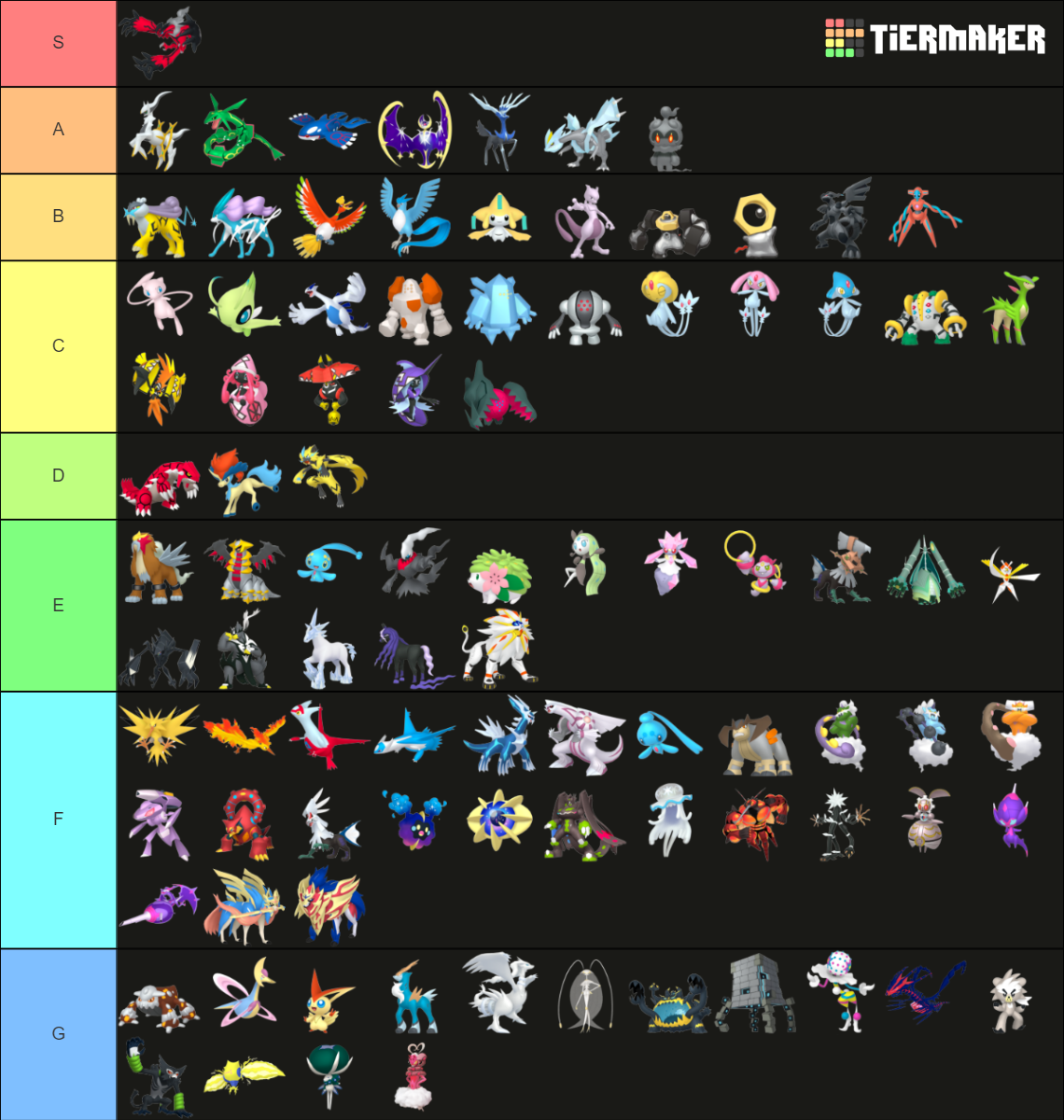 Legendary Pokemon Tier List Rankings) TierMaker