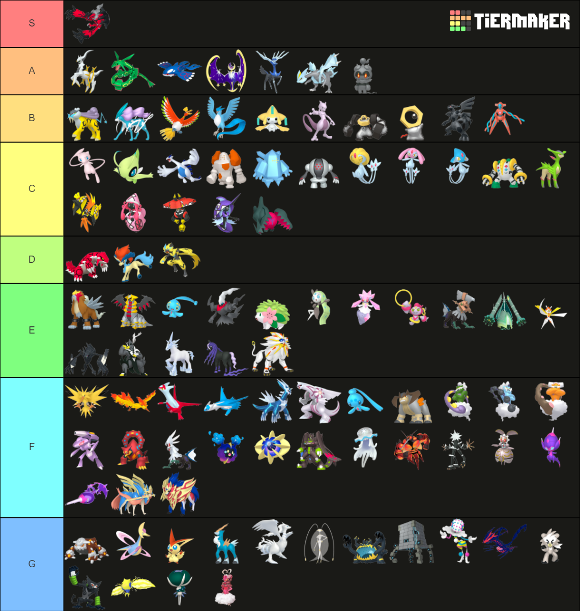 Legendary Pokemon Tier List Community Rankings TierMaker