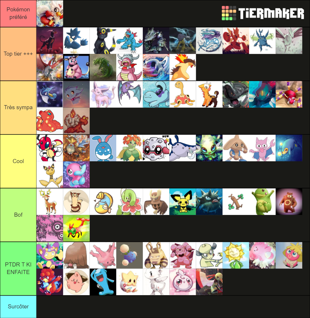 Pokemon 2eme génération Tier List (Community Rankings) - TierMaker