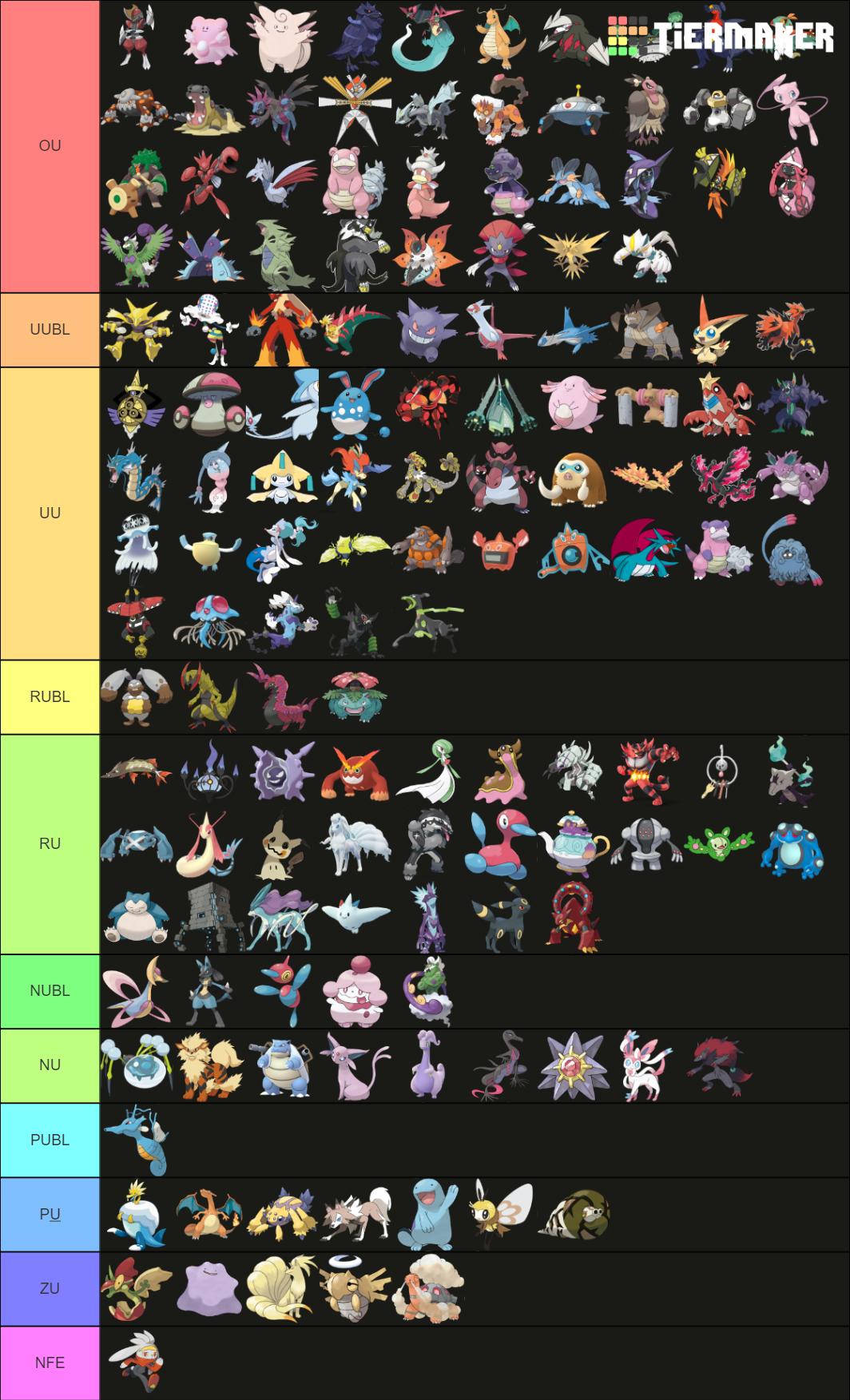 Pokemon Gen 8 OU Tier List (Community Rankings) - TierMaker