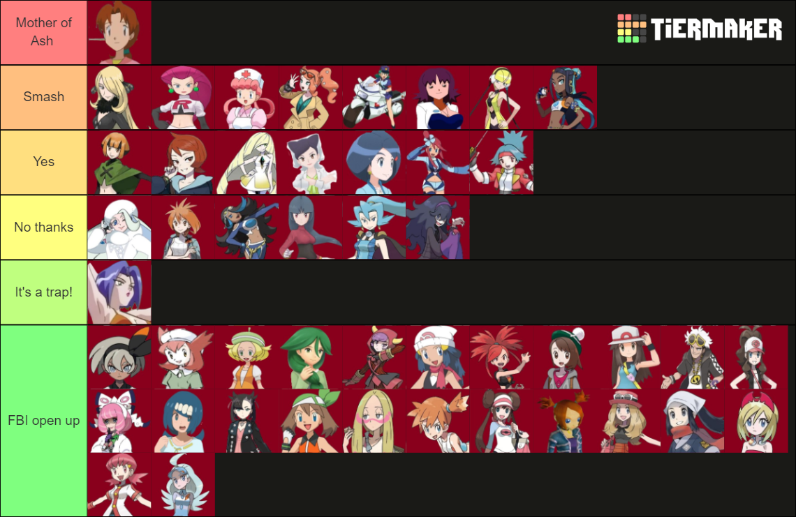 Pokeymon Girls Tier List Community Rankings Tiermaker