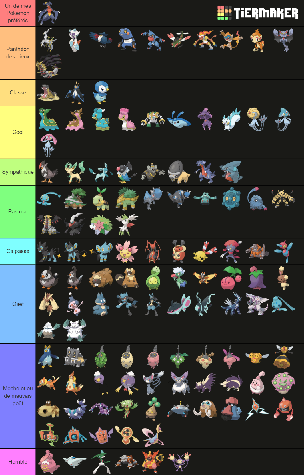 Pokémon 4th Gen Tier List (Community Rankings) - TierMaker